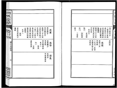 [下载][周氏宗谱_33卷首11卷]安徽.周氏家谱_五十八.pdf