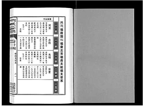 [下载][周氏宗谱_33卷首11卷]安徽.周氏家谱_五十九.pdf