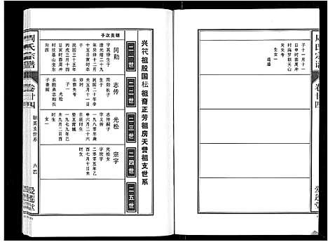 [下载][周氏宗谱_33卷首11卷]安徽.周氏家谱_五十九.pdf