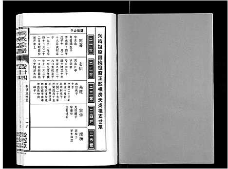 [下载][周氏宗谱_33卷首11卷]安徽.周氏家谱_六十.pdf