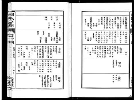 [下载][周氏宗谱_33卷首11卷]安徽.周氏家谱_六十.pdf