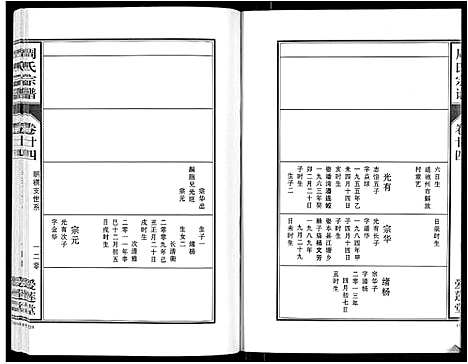 [下载][周氏宗谱_33卷首11卷]安徽.周氏家谱_六十.pdf