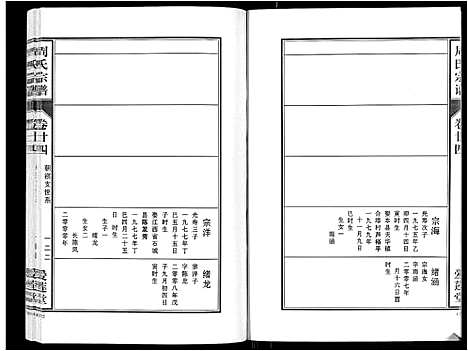 [下载][周氏宗谱_33卷首11卷]安徽.周氏家谱_六十.pdf