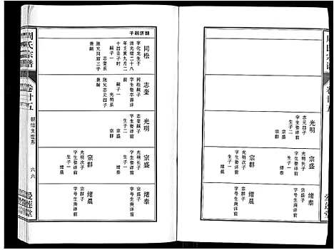 [下载][周氏宗谱_33卷首11卷]安徽.周氏家谱_六十二.pdf