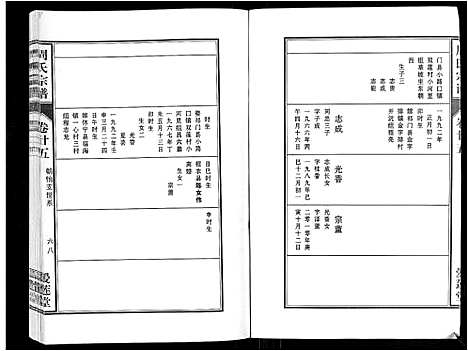 [下载][周氏宗谱_33卷首11卷]安徽.周氏家谱_六十二.pdf