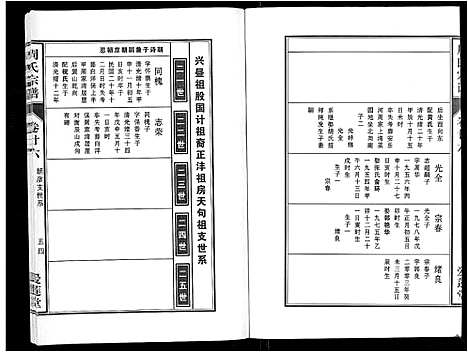 [下载][周氏宗谱_33卷首11卷]安徽.周氏家谱_六十四.pdf