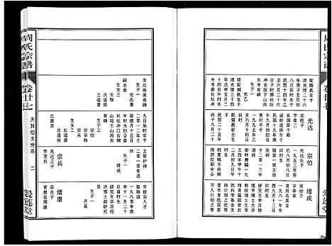 [下载][周氏宗谱_33卷首11卷]安徽.周氏家谱_六十五.pdf