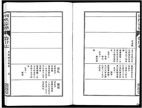 [下载][周氏宗谱_33卷首11卷]安徽.周氏家谱_六十五.pdf