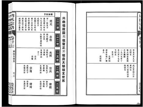 [下载][周氏宗谱_33卷首11卷]安徽.周氏家谱_六十六.pdf