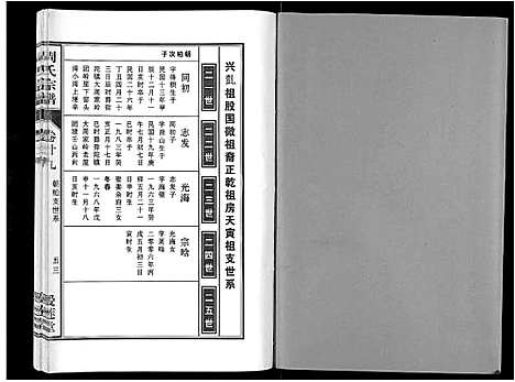 [下载][周氏宗谱_33卷首11卷]安徽.周氏家谱_六十九.pdf