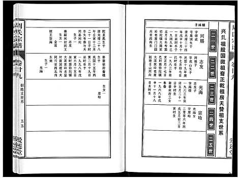 [下载][周氏宗谱_33卷首11卷]安徽.周氏家谱_六十九.pdf