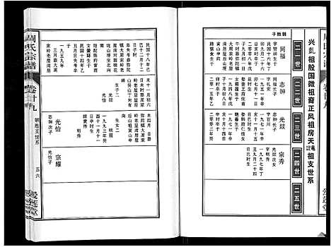 [下载][周氏宗谱_33卷首11卷]安徽.周氏家谱_六十九.pdf