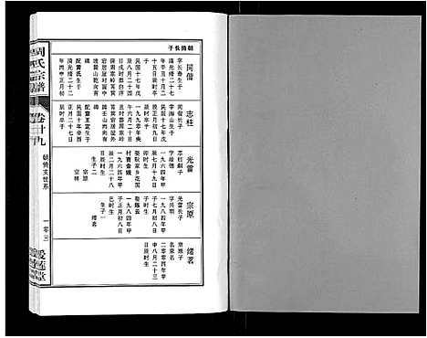 [下载][周氏宗谱_33卷首11卷]安徽.周氏家谱_七十.pdf