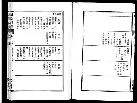 [下载][周氏宗谱_33卷首11卷]安徽.周氏家谱_七十一.pdf