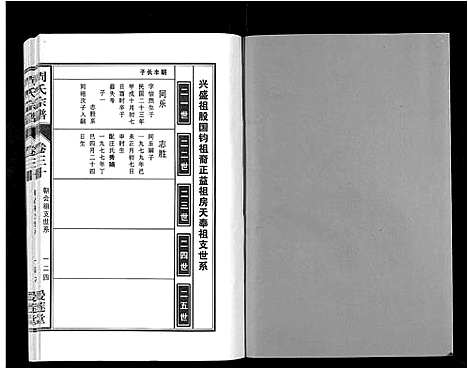 [下载][周氏宗谱_33卷首11卷]安徽.周氏家谱_七十三.pdf