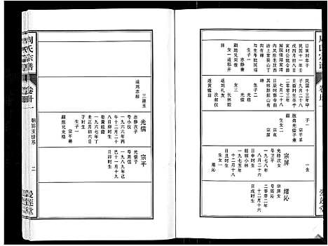 [下载][周氏宗谱_33卷首11卷]安徽.周氏家谱_七十四.pdf