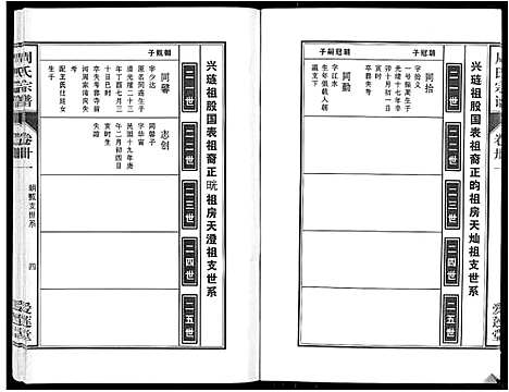 [下载][周氏宗谱_33卷首11卷]安徽.周氏家谱_七十四.pdf