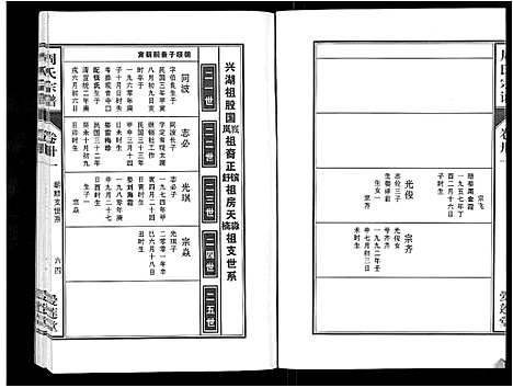 [下载][周氏宗谱_33卷首11卷]安徽.周氏家谱_七十五.pdf