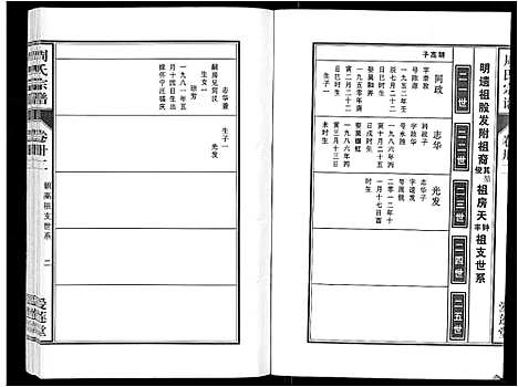 [下载][周氏宗谱_33卷首11卷]安徽.周氏家谱_七十六.pdf