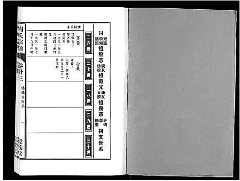 [下载][周氏宗谱_33卷首11卷]安徽.周氏家谱_七十七.pdf