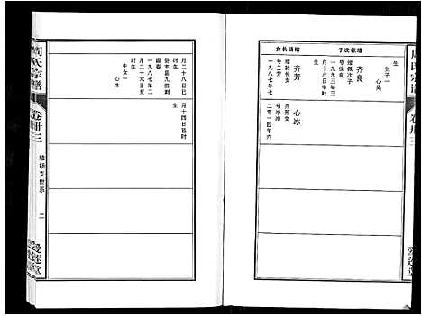 [下载][周氏宗谱_33卷首11卷]安徽.周氏家谱_七十七.pdf