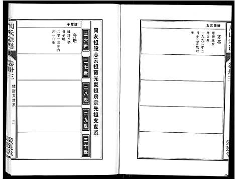 [下载][周氏宗谱_33卷首11卷]安徽.周氏家谱_七十七.pdf