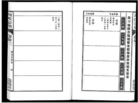 [下载][周氏宗谱_33卷首11卷]安徽.周氏家谱_七十七.pdf