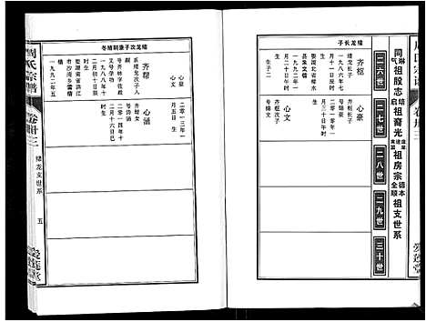 [下载][周氏宗谱_33卷首11卷]安徽.周氏家谱_七十七.pdf