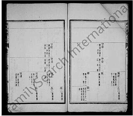 [下载][周氏族谱正宗_12卷首末各1卷_竹里周氏族谱]安徽.周氏家谱_一.pdf