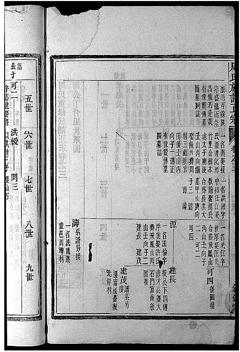 [下载][周氏族谱正宗_13卷首末各1卷_竹里周氏族谱_周氏重修族谱正宗]安徽.周氏家谱_二.pdf