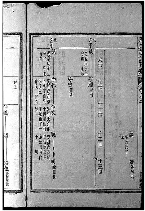 [下载][周氏族谱正宗_13卷首末各1卷_竹里周氏族谱_周氏重修族谱正宗]安徽.周氏家谱_二.pdf