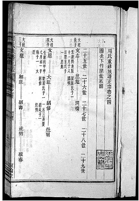 [下载][周氏族谱正宗_13卷首末各1卷_竹里周氏族谱_周氏重修族谱正宗]安徽.周氏家谱_三.pdf