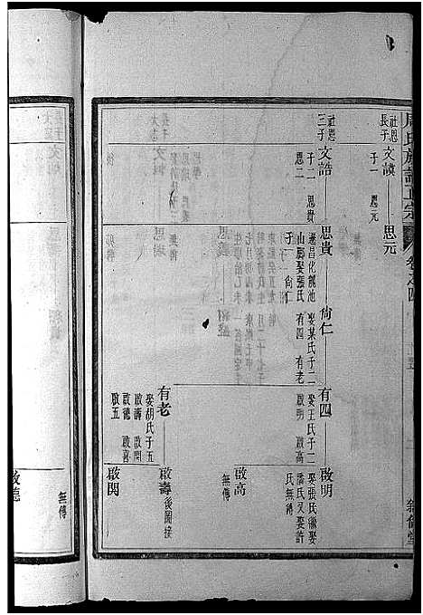 [下载][周氏族谱正宗_13卷首末各1卷_竹里周氏族谱_周氏重修族谱正宗]安徽.周氏家谱_三.pdf