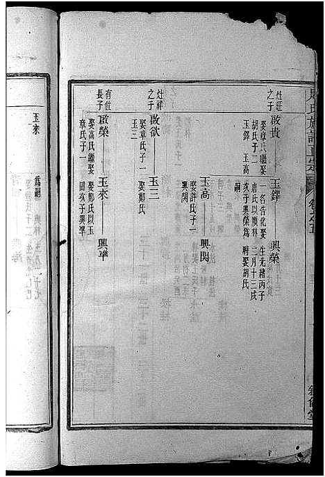 [下载][周氏族谱正宗_13卷首末各1卷_竹里周氏族谱_周氏重修族谱正宗]安徽.周氏家谱_四.pdf