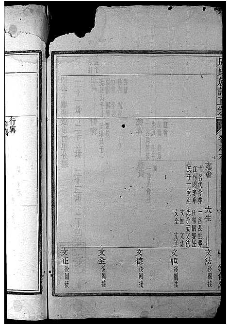 [下载][周氏族谱正宗_13卷首末各1卷_竹里周氏族谱_周氏重修族谱正宗]安徽.周氏家谱_五.pdf