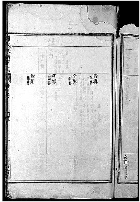 [下载][周氏族谱正宗_13卷首末各1卷_竹里周氏族谱_周氏重修族谱正宗]安徽.周氏家谱_五.pdf