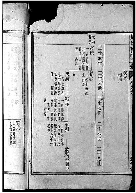 [下载][周氏族谱正宗_13卷首末各1卷_竹里周氏族谱_周氏重修族谱正宗]安徽.周氏家谱_五.pdf