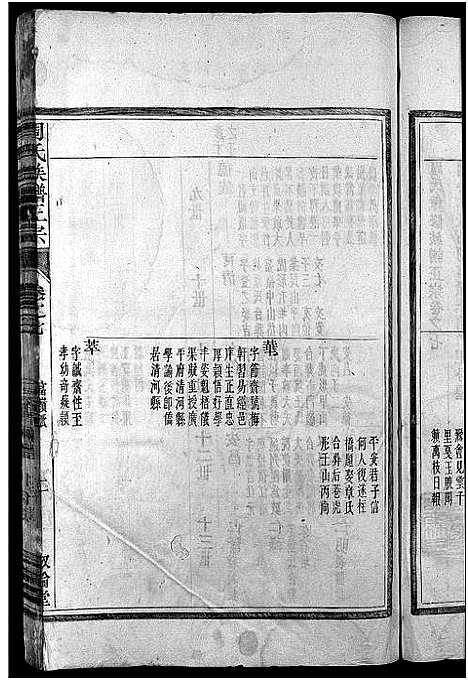 [下载][周氏族谱正宗_13卷首末各1卷_竹里周氏族谱_周氏重修族谱正宗]安徽.周氏家谱_六.pdf