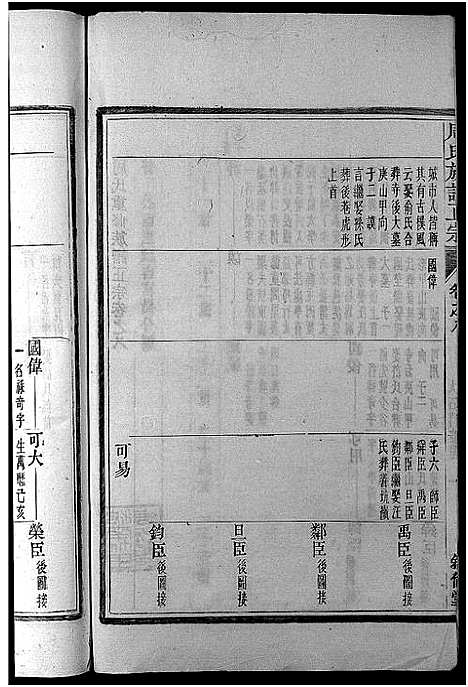 [下载][周氏族谱正宗_13卷首末各1卷_竹里周氏族谱_周氏重修族谱正宗]安徽.周氏家谱_七.pdf