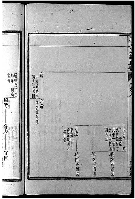 [下载][周氏族谱正宗_13卷首末各1卷_竹里周氏族谱_周氏重修族谱正宗]安徽.周氏家谱_七.pdf