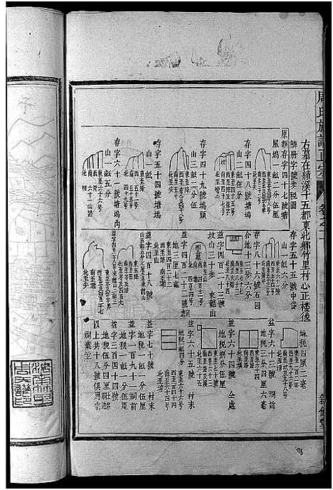 [下载][周氏族谱正宗_13卷首末各1卷_竹里周氏族谱_周氏重修族谱正宗]安徽.周氏家谱_十.pdf