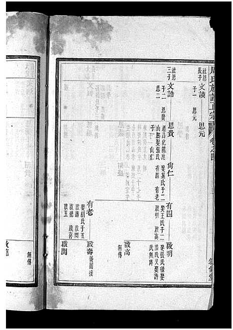 [下载][周氏族谱正宗_13卷首末各1卷_竹里周氏族谱_周氏重修族谱正宗]安徽.周氏家谱_十二.pdf