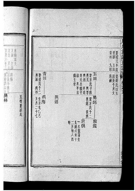 [下载][周氏族谱正宗_13卷首末各1卷_竹里周氏族谱_周氏重修族谱正宗]安徽.周氏家谱_十三.pdf