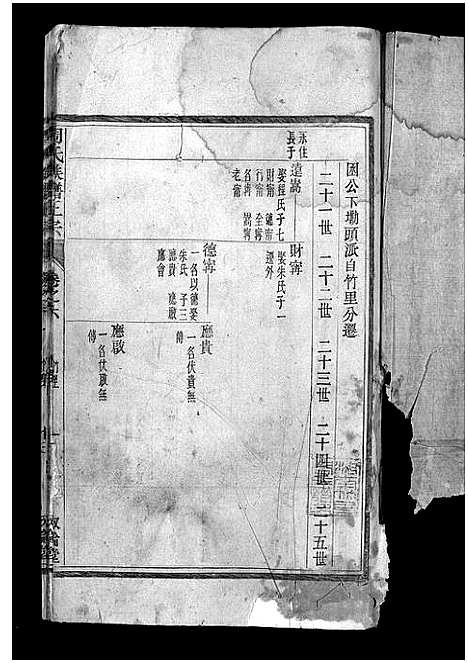 [下载][周氏族谱正宗_13卷首末各1卷_竹里周氏族谱_周氏重修族谱正宗]安徽.周氏家谱_十四.pdf