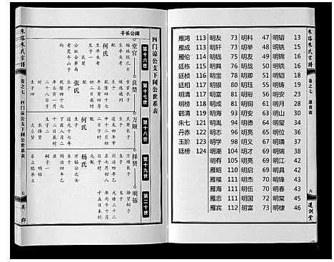 [下载][朱塔朱氏宗谱_16卷]安徽.朱塔朱氏家谱_七.pdf