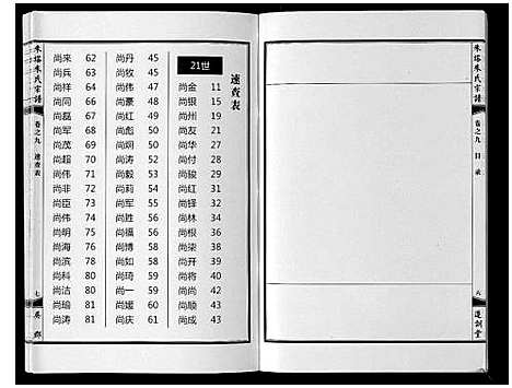 [下载][朱塔朱氏宗谱_16卷]安徽.朱塔朱氏家谱_九.pdf