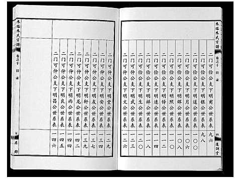 [下载][朱塔朱氏宗谱_16卷]安徽.朱塔朱氏家谱_十.pdf