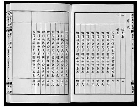 [下载][朱塔朱氏宗谱_16卷]安徽.朱塔朱氏家谱_十一.pdf