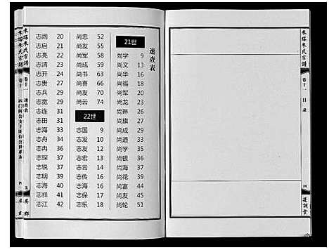 [下载][朱塔朱氏宗谱_16卷]安徽.朱塔朱氏家谱_十一.pdf