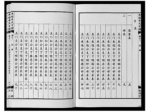 [下载][朱塔朱氏宗谱_16卷]安徽.朱塔朱氏家谱_十二.pdf